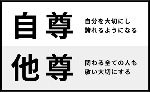 企業理念